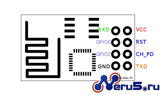ESP-8266 модуль WIFI  (замена ESP-01) фото 2