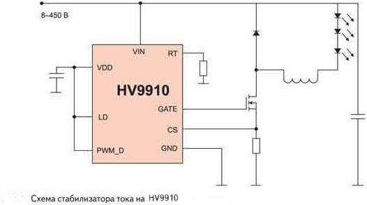 HV9910LG-G  SOIC-8   универсальный драйвер светодиодов фото 3