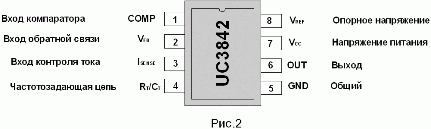 UC3842AN SOP-8 фото 1